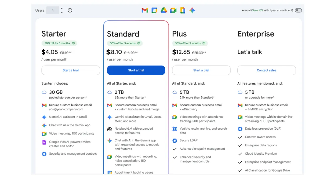Die 5 besten Alternativen zu Microsoft Bookings (Vergleichsleitfaden 2026)