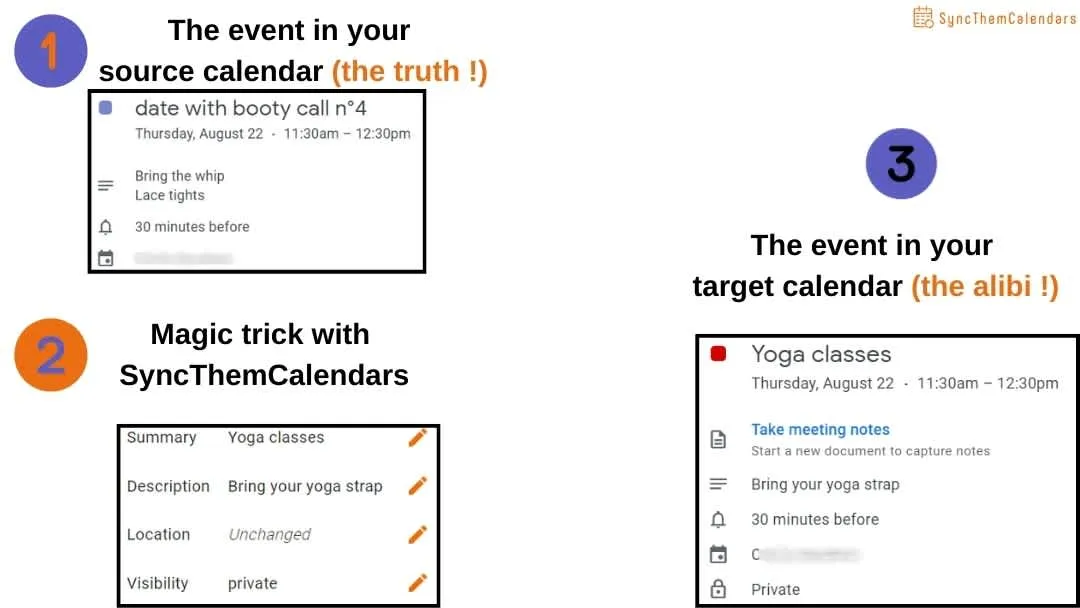 Gestiona la visibilidad en múltiples Google Calendars con SyncThemCalendars