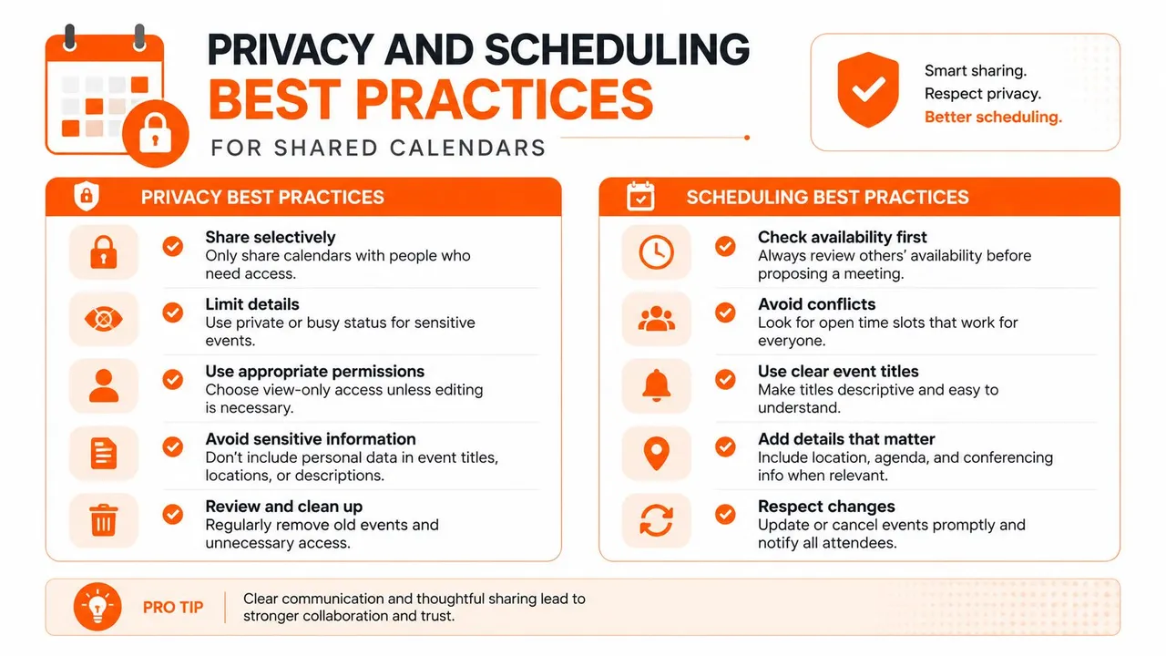 Un'infografica intitolata Privacy e best practice di pianificazione per i calendari condivisi, che dettaglia i suggerimenti per la gestione del calendario digitale.