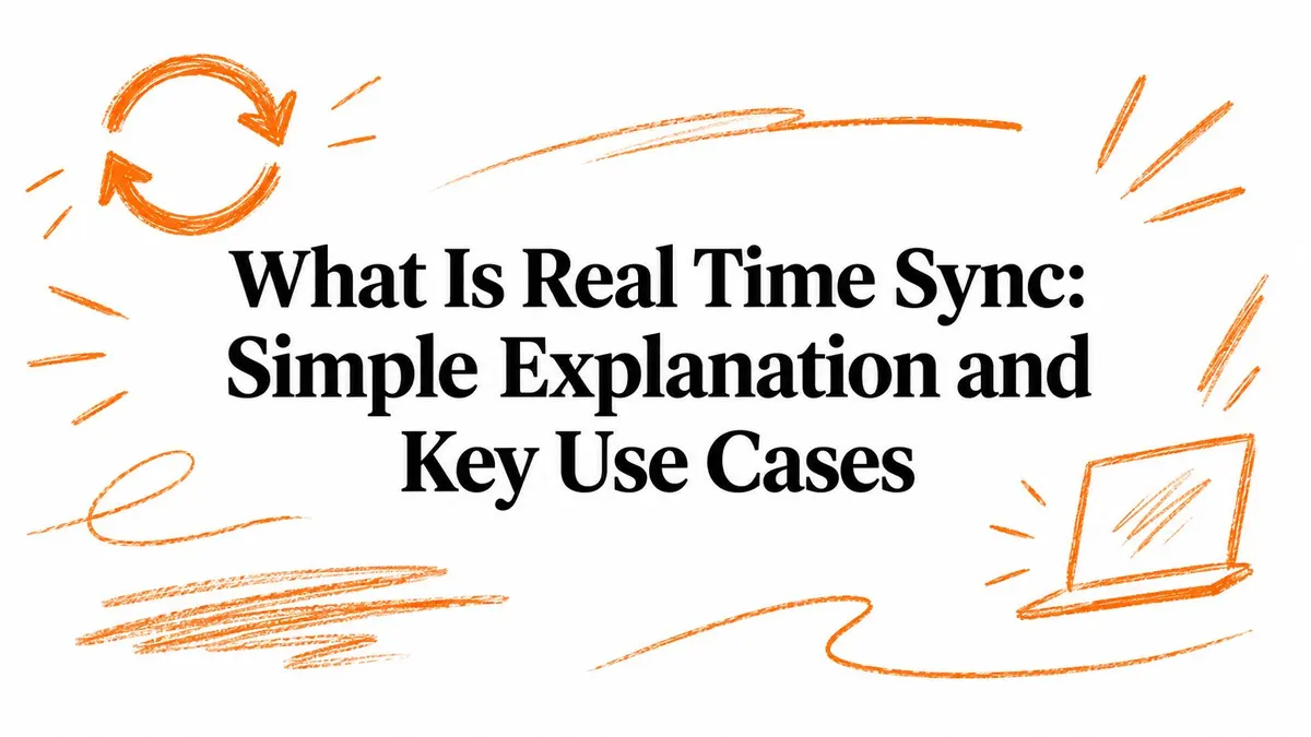 Illustration mit dem Titel What Is Real Time Sync: Simple Explanation and Key Use Cases und einem Sync-Symbol.